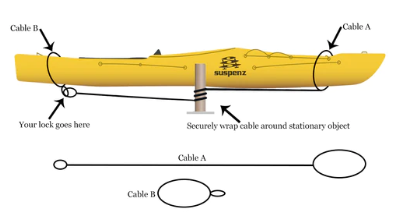 Suspenz - Tieyak Universal Kayak & Canoe Locking Cables