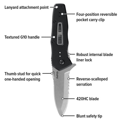 Lotic Knife