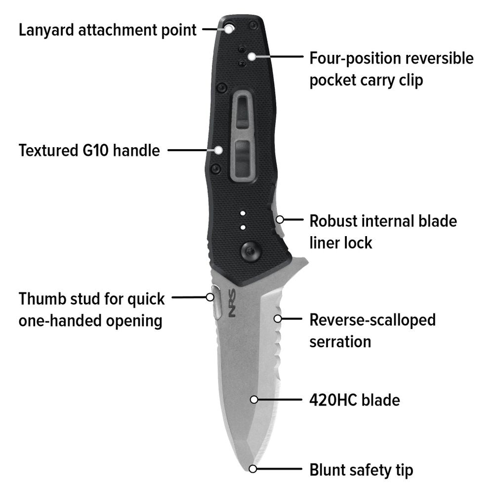 Lotic Knife