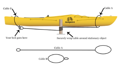 Universal Kayak & Canoe Locking Cables