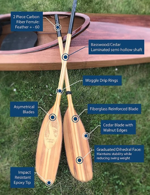 Humpback Paddles Hornbeck Boats Wooden Inlay Paddle